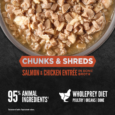 EN CA ORIJEN Wet Cat Chunks & Shreds PDP_SalmonAndChicken3